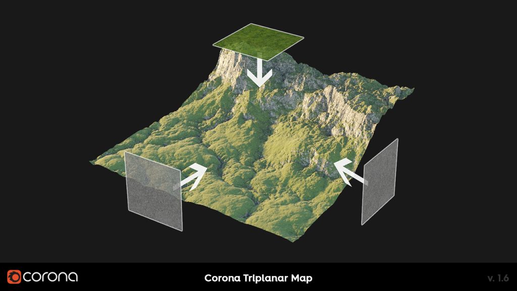 Corona Renderer 1.6 Triplanar Mapping