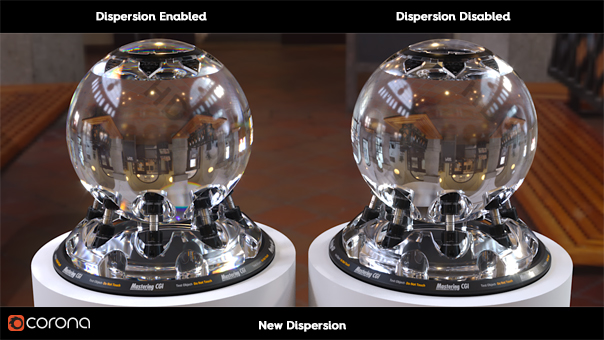Dispersion comparison 2
